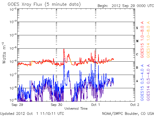 Xray-12.gif