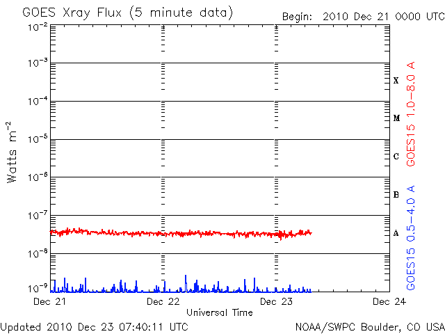 Xray-63.gif