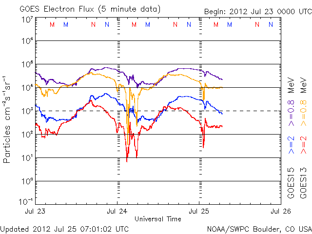 Electron-8.gif