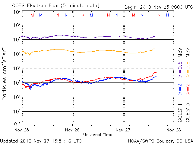 Electron-31.gif