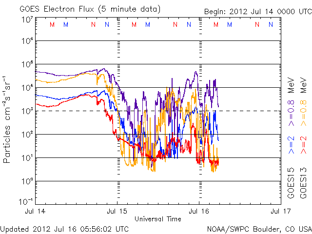 Electron-104.gif