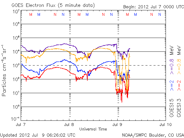 Electron-93.gif