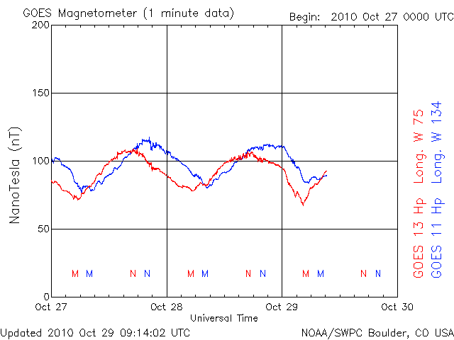 GOEShp-5.gif