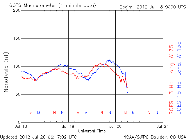 GOEShp-2.gif