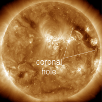 coronalhole_sdo_200-5.gif