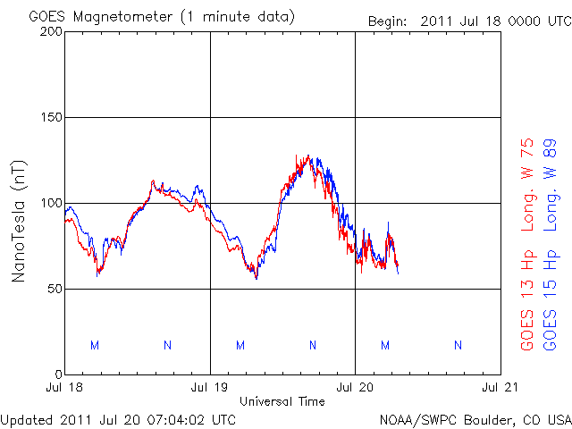 GOEShp-1.gif