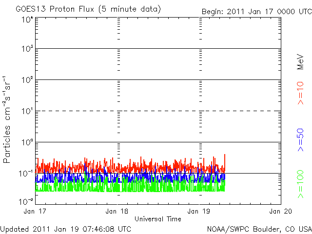 Proton-19.gif