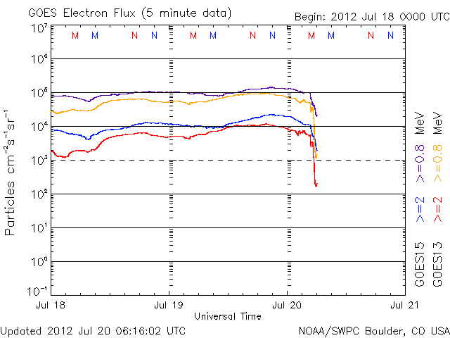 Electron-3.gif