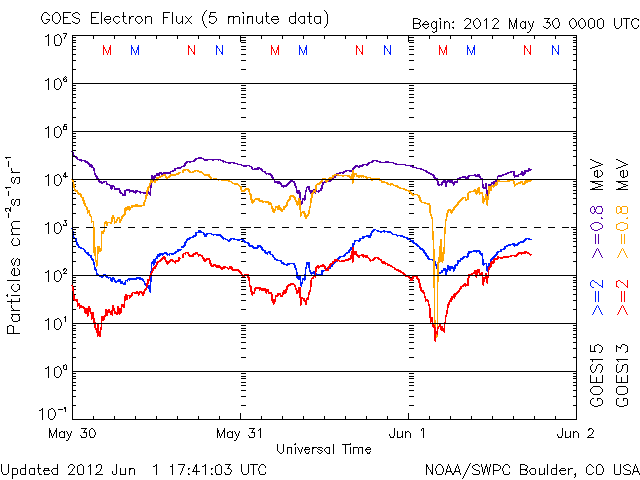 Electron-57.gif