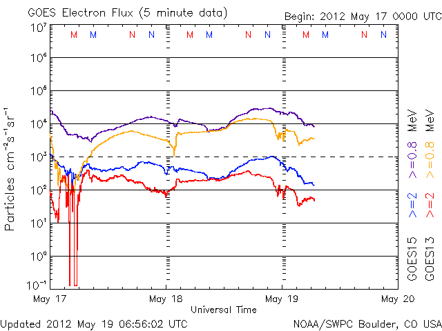 Electron-45.gif