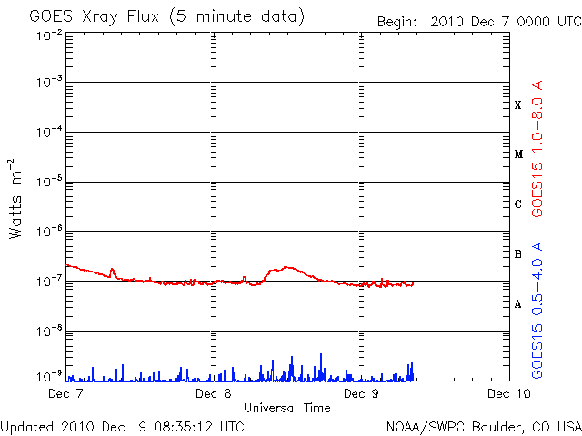 Xray-45.gif