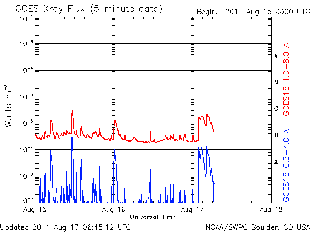 Xray-11.gif