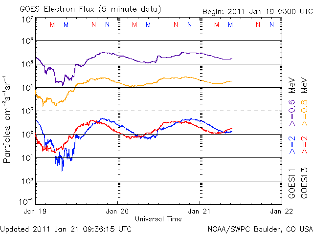 Electron-90.gif