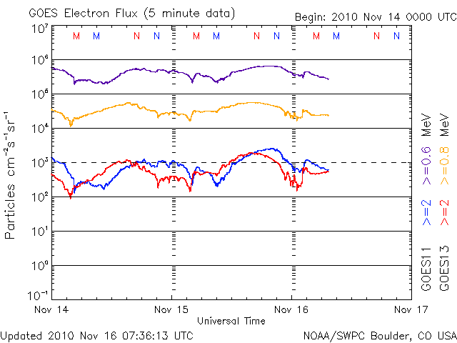 Electron-20.gif