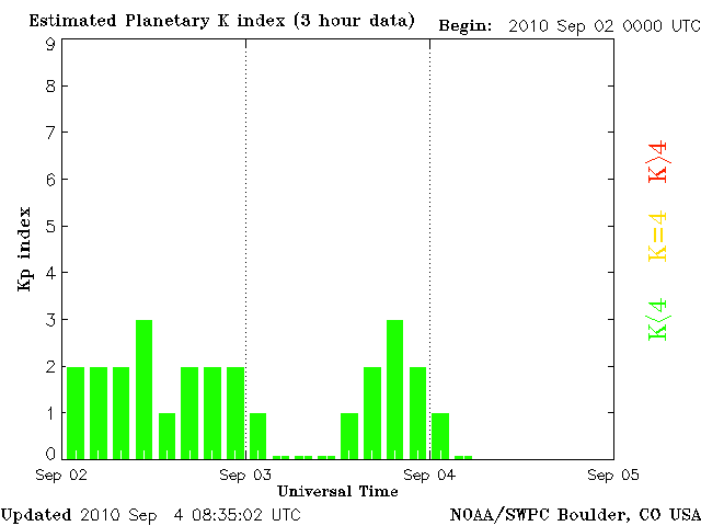 Kp-32.gif