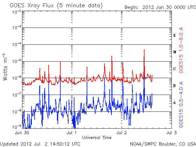 Xray-85.gif