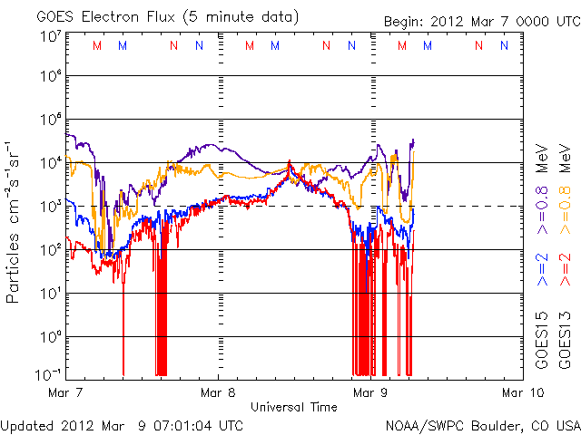 Electron-12.gif