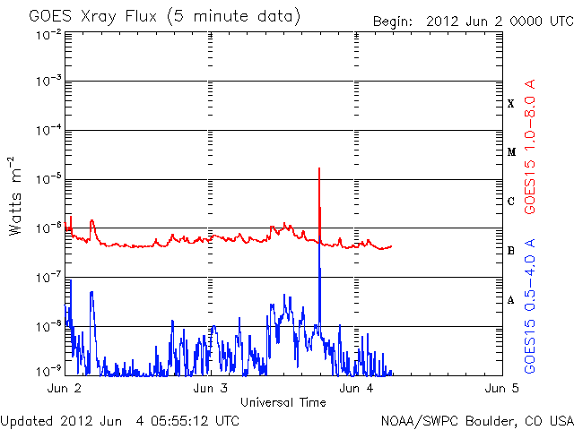 Xray-62.gif