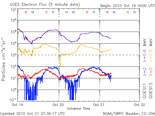 Electron-13.gif