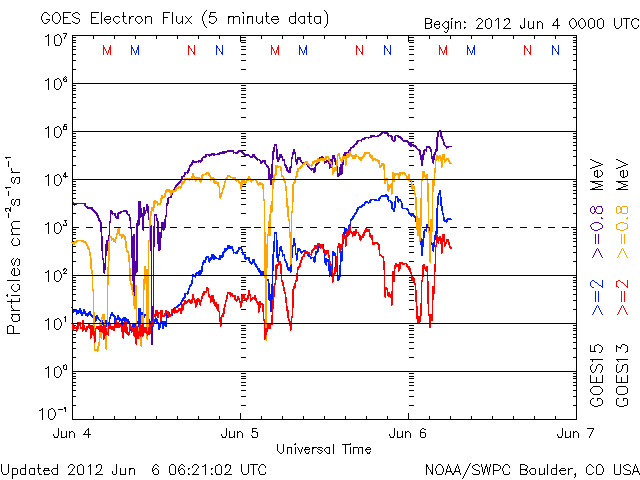 Electron-65.gif