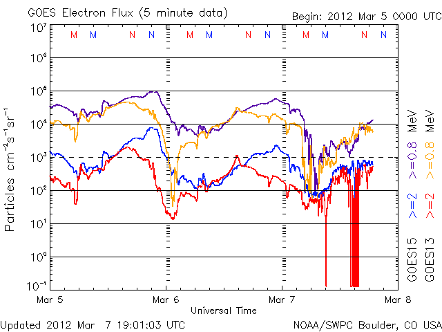 Electron-11.gif