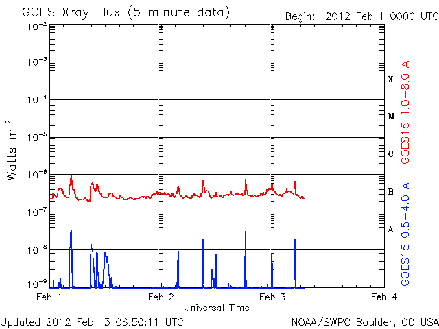 Xray-18.gif