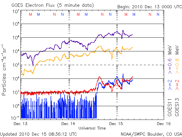 Electron-49.gif