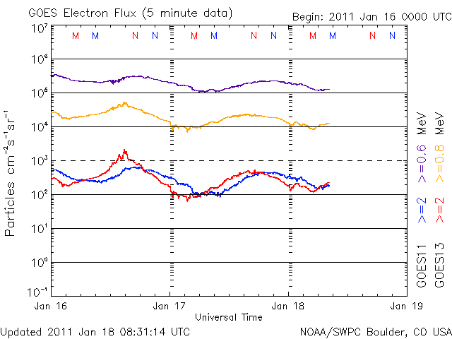 Electron-87.gif