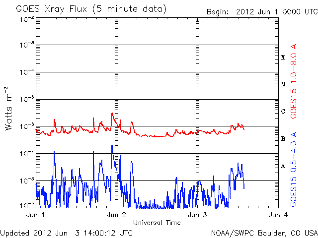 Xray-61.gif