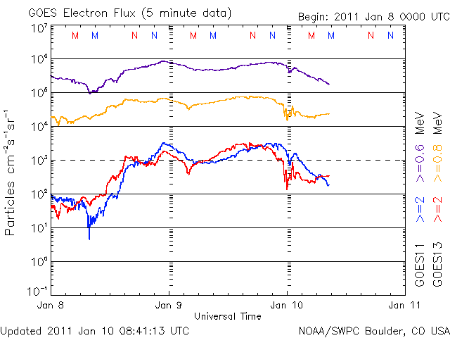 Electron-76.gif