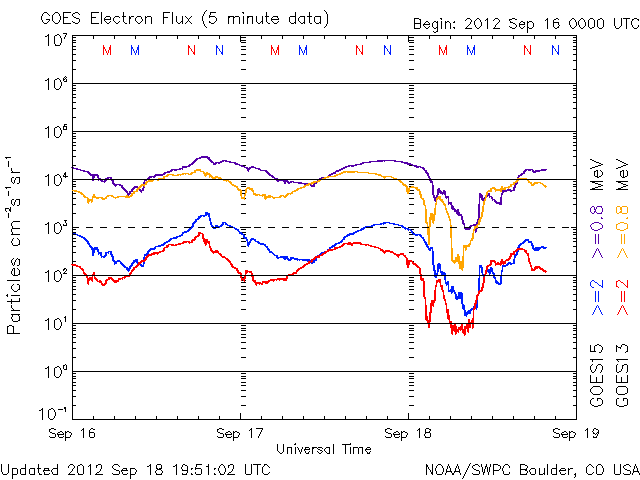 Electron-20.gif