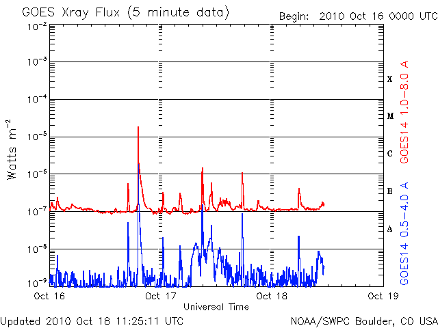 Xray-59.gif