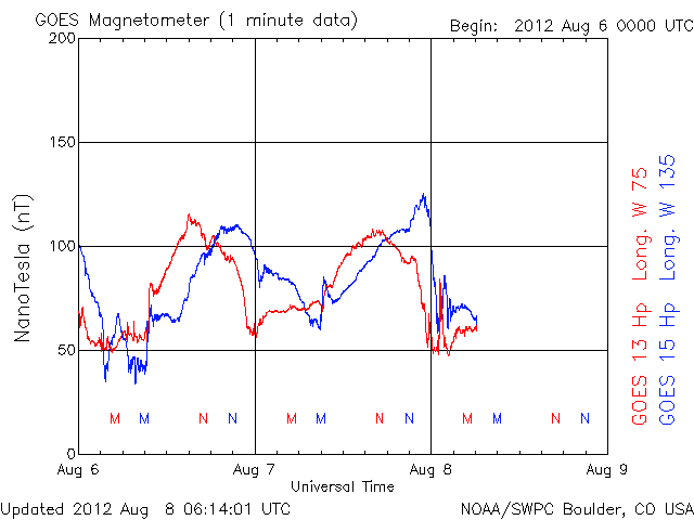 GOEShp-14.gif