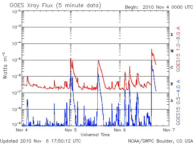 Xray-12.gif