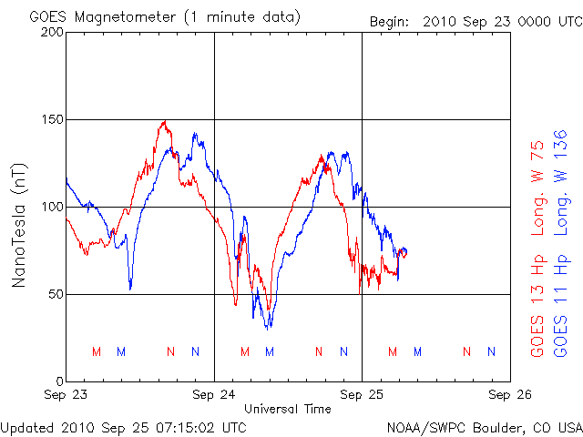 GOEShp-18.gif