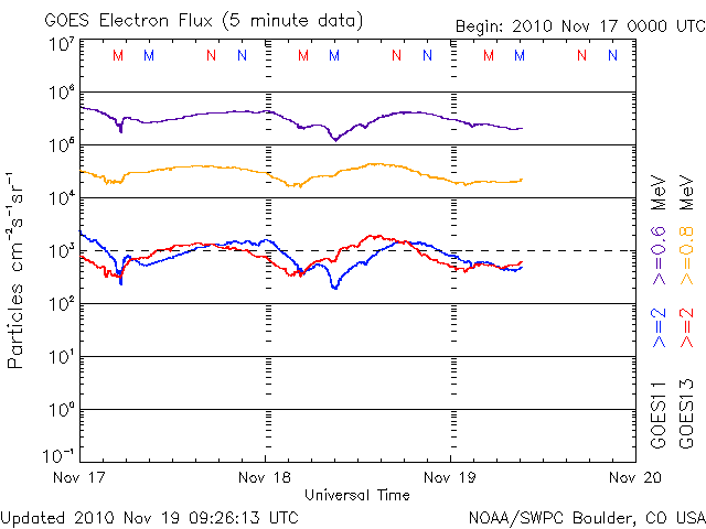 Electron-22.gif