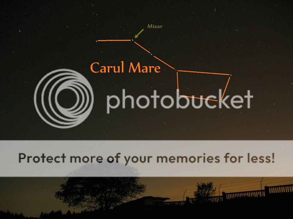 carul-mare-mizar.jpg