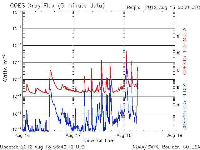 Xray-3.gif