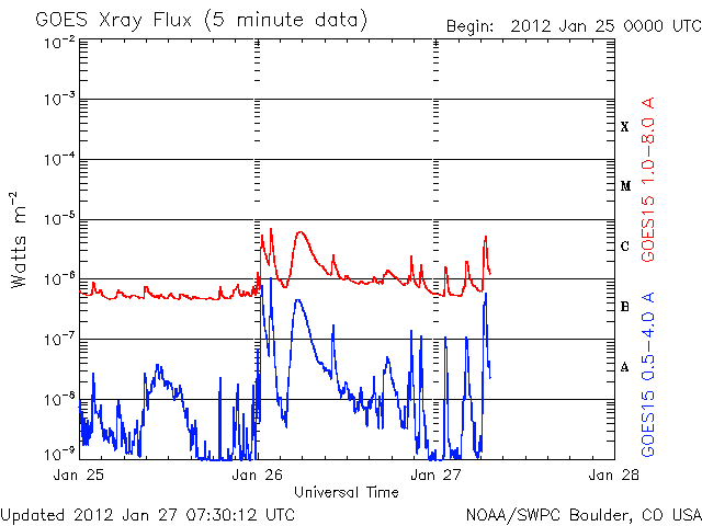 Xray-14.gif