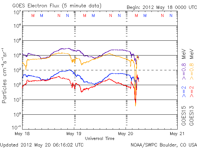 Electron-46.gif