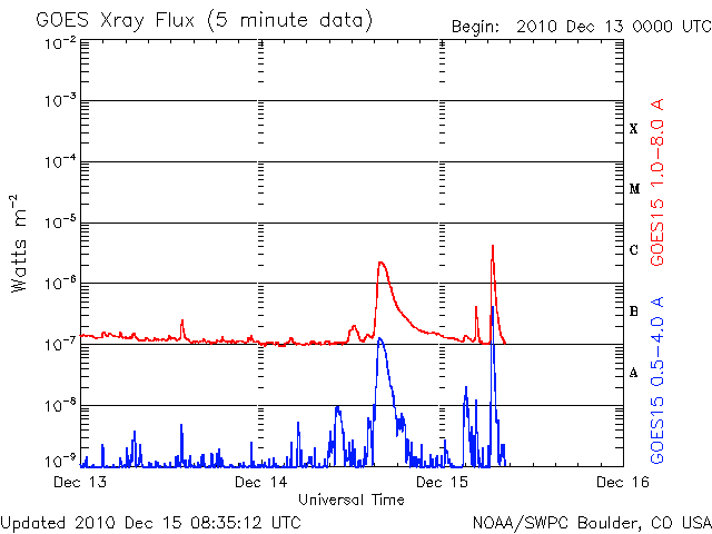 Xray-52.gif