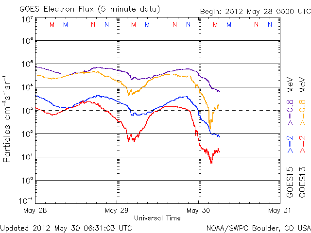 Electron-53.gif