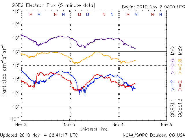 Electron-10.gif