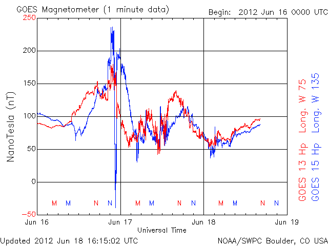 GOEShp-76.gif