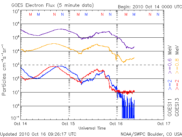 Electron-7.gif