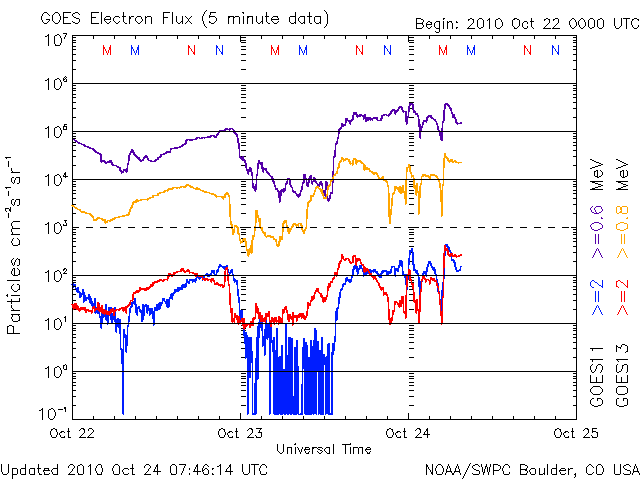 Electron-16.gif