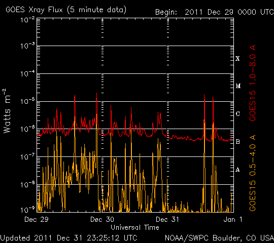 XrayBL-2.gif