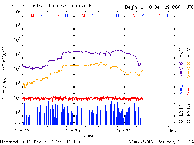 Electron-66.gif