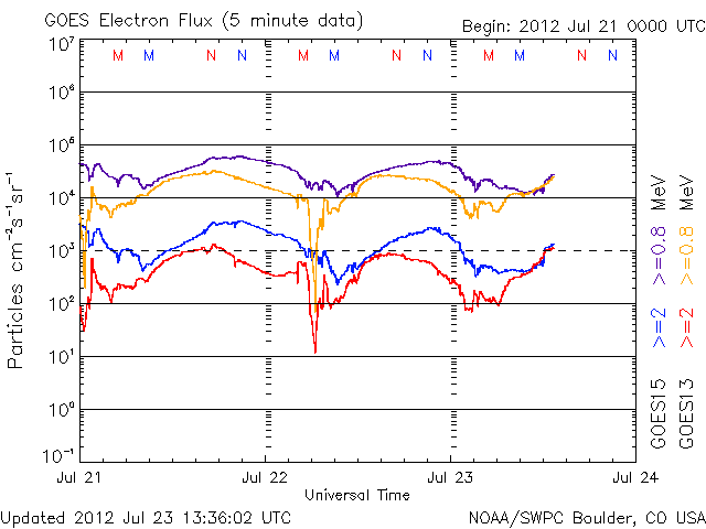 Electron-7.gif