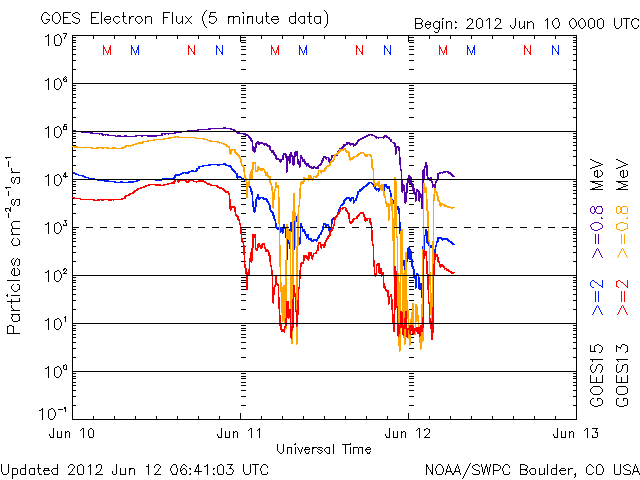 Electron-70.gif